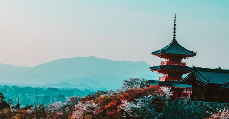 A Journey through the Temples of Kyoto